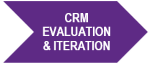 CRM Success Program: CRM Evaluation & Iteration